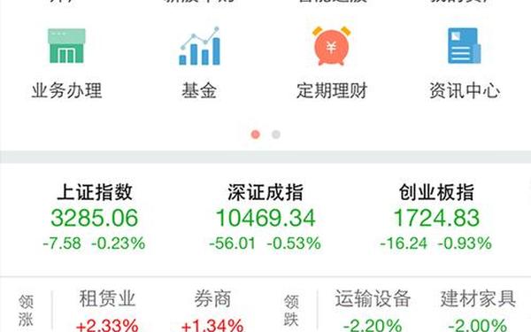 中银国际证券有限责任公司,中银国际app官方下载