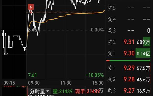 股票002269—股票002709