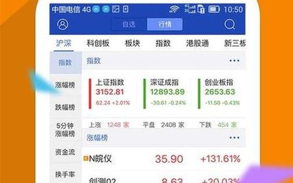 南京证券交易系统(南京证券金罗盘下载)