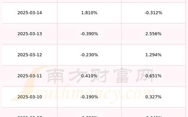华银电力股票股、华银电力重组已成事实