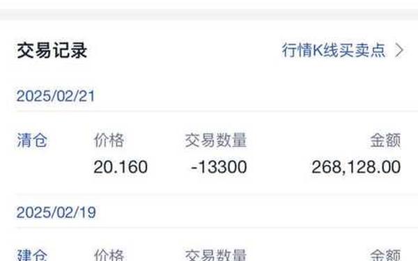 股票600131-600131股价