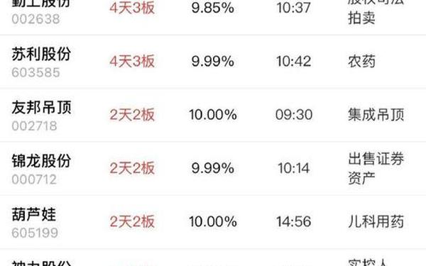 股票600114—股票600114停牌得多长时间