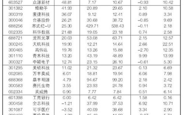 大众证券(中国证券官方网站)