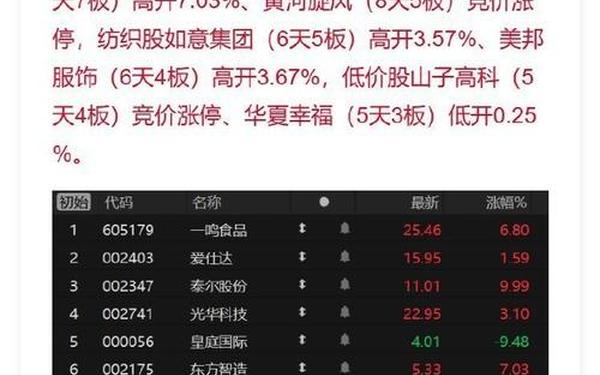 股票600986、东莞极目机器有限公司股票代码